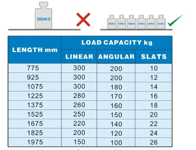 SHELVING SYSTEM FOR 7489.2105 - Image 2