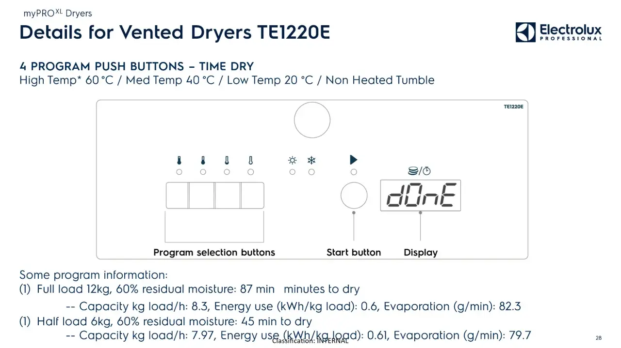 Electrolux Professional TE1220E myPRO XL Smart Electric Vented Dryer, 12kg - Image 6