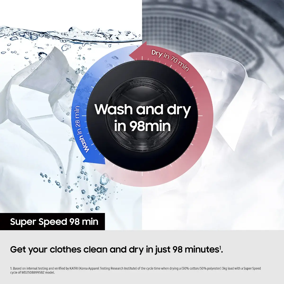 Samsung WD18DB8995BZT1 Bespoke AI All-in-One Heat Pump Washer Dryer, 18/11kg - Image 10