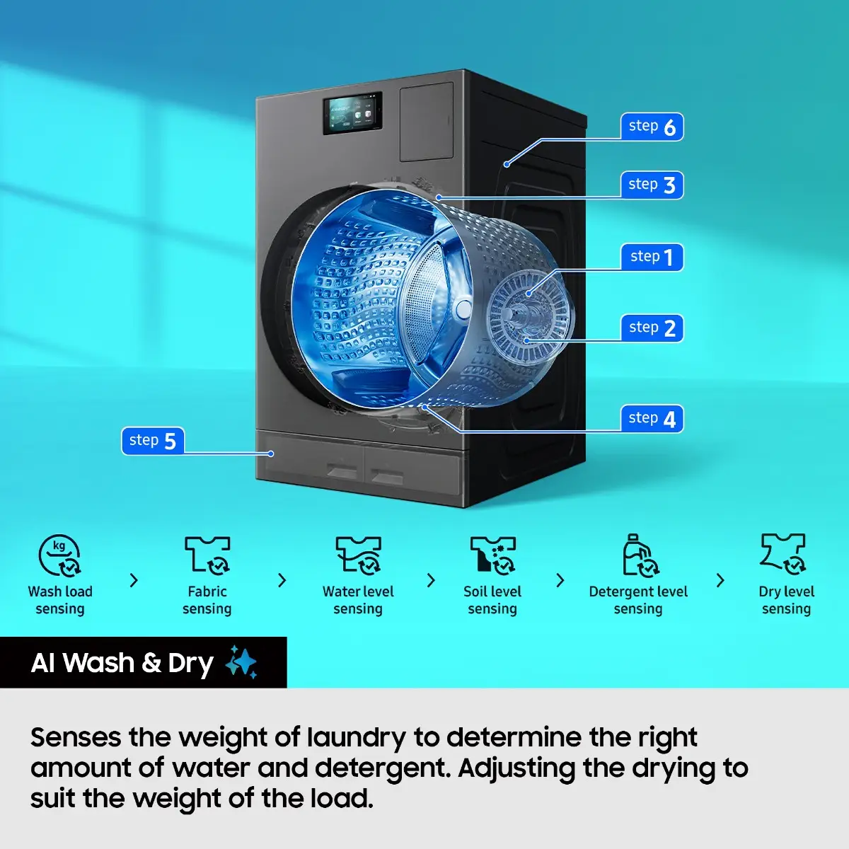 Samsung WD18DB8995BZT1 Bespoke AI All-in-One Heat Pump Washer Dryer, 18/11kg - Image 14